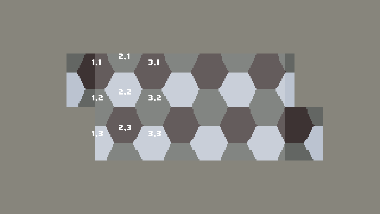 Defining a Euclidean Grid of Hexagons